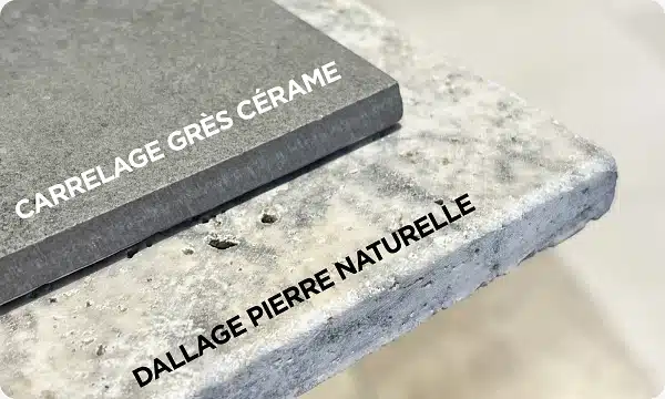 Différents type de carrelage